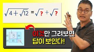 루트속에 또 루트가 있다?! 이중근호 그림으로 한방에 꿰뚫기!
