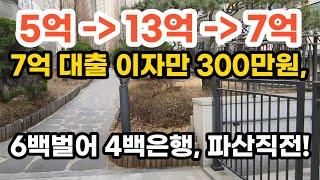 5억 - 13억 - 7억. 대출 이자만 300만원, 600벌어 400내니 파산 직전인 이곳 부동산 아파트 이야기 청약, 분양, 재건축(영상 화성시 동탄호수공원 더 레이크시티 부영)