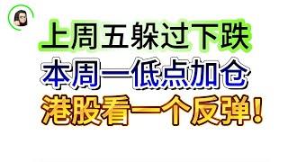 【港股】港股看反弹 精准操作你不可错过！躲过下跌 低点加仓｜恆生指數 恆生科技指數 阿里巴巴 中芯国际 小米