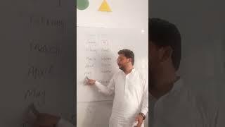 what are the name of months in #signlanguage | #hafizwasim99 | #month name in #signlanguage | #short