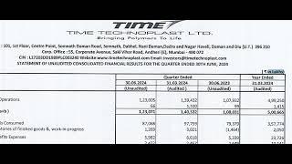 Time Technoplast Result Today | Time Technoplast Latest | TIMETECHNO | Time Technoplast  Q1 Result