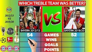 Bayern Munich 2012/13 vs 2019/20 TREBLE Winning seasons compared - Which team was better?