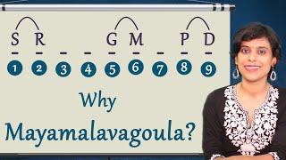 Why is Mayamalavagoula the first Raga we learn? | VoxGuru ft. Pratibha Sarathy