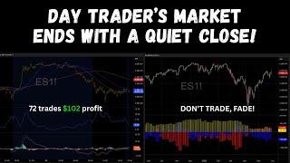 DAY TRADER’S MARKET ENDS WITH A QUIET CLOSE!