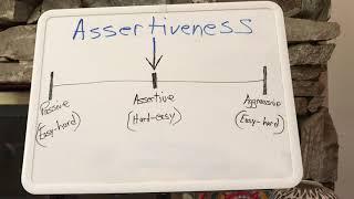 Assertiveness Training