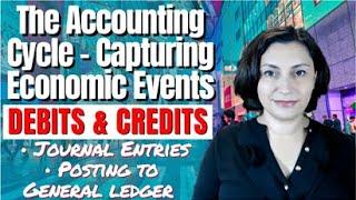 The Accounting Cycle - Master Journal Entries in 10 Minutes!