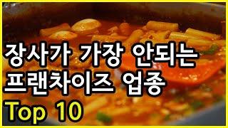 생각보다 심각한데? 국내 프랜차이즈 가맹점 이익이 최악인 업종 Top 10