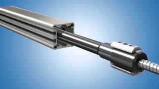 Electromechanical Cylinder (EMC) assembly