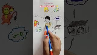 Childhood Memories  #drawing #ytchannel #shortvideo Please Subscribe my YouTube channel 