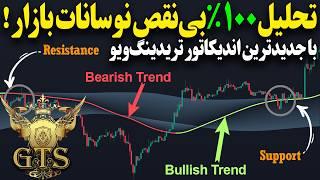 دستیابی به بازدهی باورنکردنی در معاملات با جدیدترین اندیکاتور تریدینگ‌ویو | TradingView