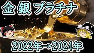 貴金属のおはなし 金・銀・プラチナの2024年現在地【ゆっくり解説】#82