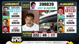 ''ചേലക്കരയിലെ ഞങ്ങളുടെ വോട്ട് കൃത്യമായ രാഷ്ട്രീയ ആശയത്തിന് കിട്ടിയത് ''