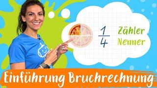 Bruchrechnen – Einstieg & Grundlagen einfach erklärt | Mathematik | Silicon Valley Kids