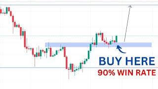 Become Profitable using this SMC Futures Trading Strategy || Binance & Bybit