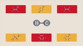 Petrochemicals 101