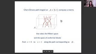 Khovanov Homology from Mirror Symmetry - Mina Aganagic