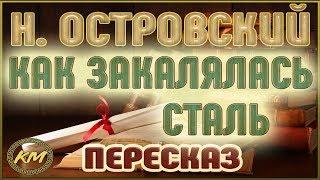 Как закалялась сталь. Николай Островский