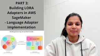 PART 3: Building LoRA Adapters in AWS SageMaker - Language Adapter Implementation