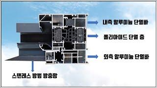 알루미늄 독일식 시스템 창호