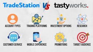 TradeStation vs Tastyworks: Which Trading Platform is Right for You?