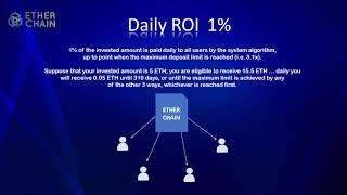 ETHER CHAIN Developer ANDREAS KARTRUD Business Presentation