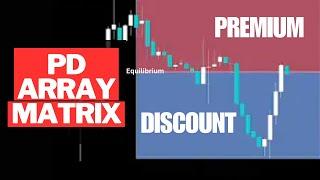 The first thing every Trader should know | PD Array