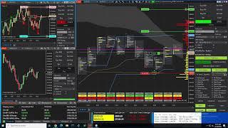 23 Dec 2024 B4 Signals CoPilot Pro and SBS Autotrader Live Trading Stream