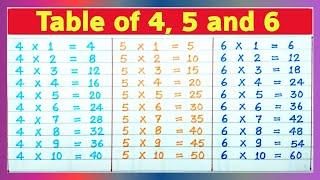 Learn Table of 4, 5 and 6 | Table of 4 | Table of 5 | Table of 6 | Maths Tables | RSGauri