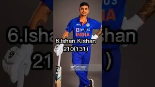 Top 10 Highest Score in ODI match  #shortsfeed #shorts #cricket #century #highest #score #hitman