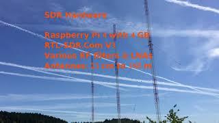 #6 Use SDRs