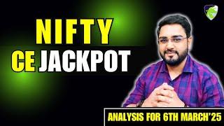 Nifty, Bank Nifty & Sensex Prediction for Tomorrow | Intraday Trading Setup by Himanshu Miglani