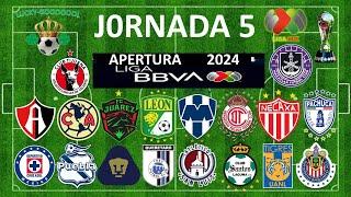 PRONÓSTICOS JORNADA 5, APERTURA 2024, LIGA MX