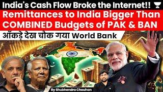 Remittances To India Break all Record, Touch Pakistan, Bangladesh Combined Budgets, Cross FDI inflow