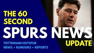 THE 60 SECOND SPURS NEWS UPDATE: Pochettino Wants to Return & Has "Very Good Relationship" With Levy