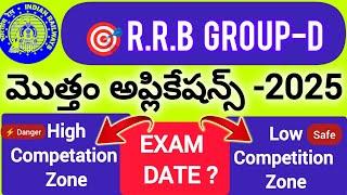 ||RRB GROUP-D Total Forms Fill Up 2025||Safe Zone||Expected Exam Date 2025||