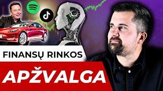 Finansų rinkos naujienos - TIKTOK draudimas | Dirbtinio intelekto reguliavimas | Elon Musk - Tesla