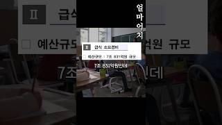 학교 급식 얼마어치일까?