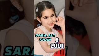 SARA ALI KHAN Age Transformation (1995-2025) Sara ali khan life journey evolution #saraalikhan