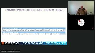 Производство - это управление потоками ресурсов и потребностей. Координация запросов и возможностей