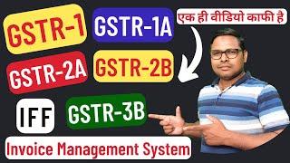 GST Forms | GSTR-1 | GSTR-1A | IFF | GSTR-2A | GSTR-2B | GSTR-3B & IMS