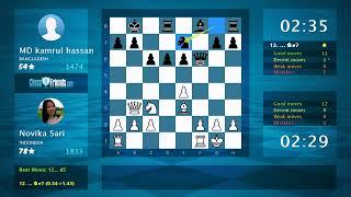 Chess Game Analysis: Novika Sari - MD kamrul hassan, 1-0 (By ChessFriends.com)
