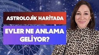 Astroloji Sözlüğü: Evler! Evlerin Anlamları Nedir? | Astoloji Gurusu