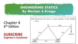 4-4 | Engineering Statics | Method of joints | Chapter 4 | Engineers Academy