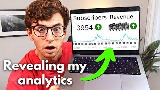 How much money I made in my FIRST year on YouTube