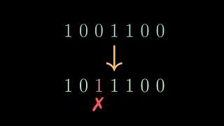 The Most Important (and Surprising) Result from Information Theory