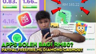 Apps Buat Duit, Berapa Ringgit Aku Dapat Lepas Guna 8 JAM!