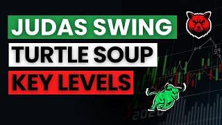 Turtle Soup & Key Level & Judas Swing | مفهوم ترتل سوپ و کی لول و جوداس سویینگ