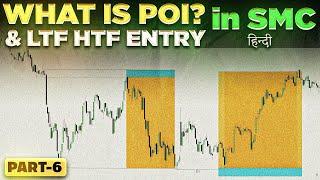 What Is POI? In SMC | HINDI | BANKNIFTY| LECTURE~6