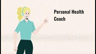 So funktioniert Personal Health Coaching - Erklärvideo