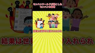 【歴史が変わった理由2選】モンハンワールド・アイスボーンが起こした革命